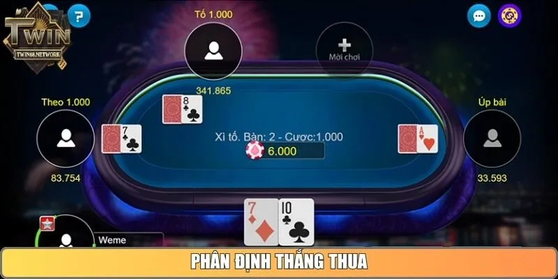 Phân định thắng thua