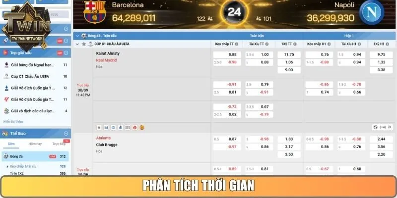 Phân tích thời gian