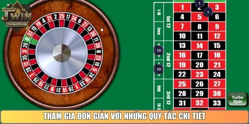 Tham gia đơn giản với những quy tắc chi tiết